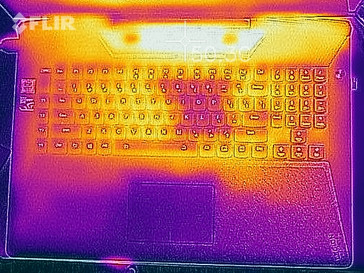 Profil thermique, dessus du châssis, sollicitation maximum