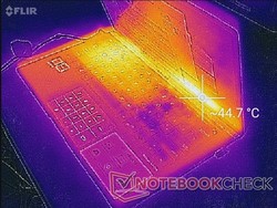 Asus ZenBook UX433FA - L'évacuation de la chaleur se fait vers le haut, au niveau de l'écran.
