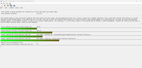 Moniteur de latence