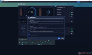 Modes GPU ou MUX