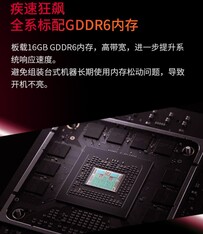 Support AMD 4700S 16 GB. (Image source : Tmall)