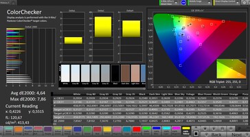 Précision des couleurs CalMAN