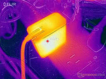L'adaptateur CA se réchauffe à peine au-delà de 35°C lors de l'utilisation de charges exigeantes