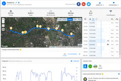 GPS Google Pixel 3 : vue générale