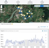 GPS LG G8S ThinQ : vue générale.