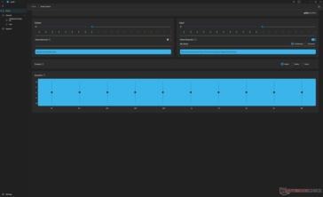 Commandes audio