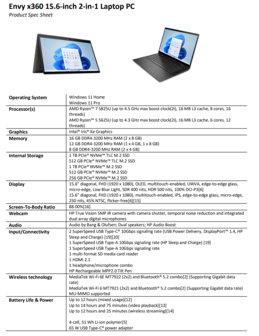 HP Envy x360 15.6-inch AMD - Spécifications. (Source : HP)