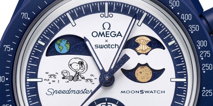(Source : Swatch)