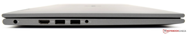 Côté gauche : entrée secteur, HDMI 1.4a, USB 3.1 (Gen1 avec PowerShare), USB 3.1 Gen 1, audio.