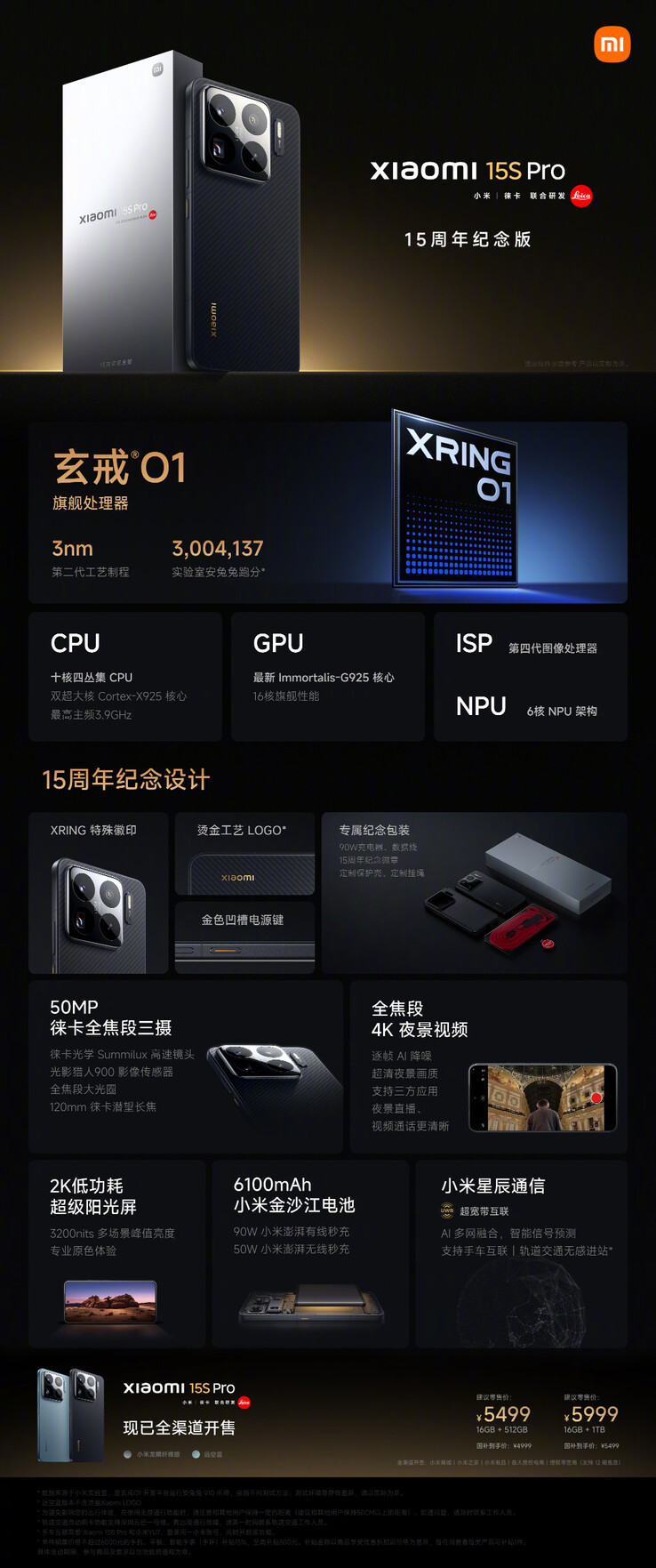 (Source de l'image : Xiaomi)