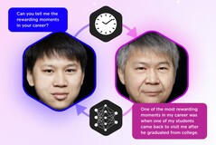 Le MIT démontre que le fait de discuter avec une version de soi âgée de 60 ans dans Future You peut contribuer à améliorer le sentiment de bien-être. (Source de l'image : MIT)