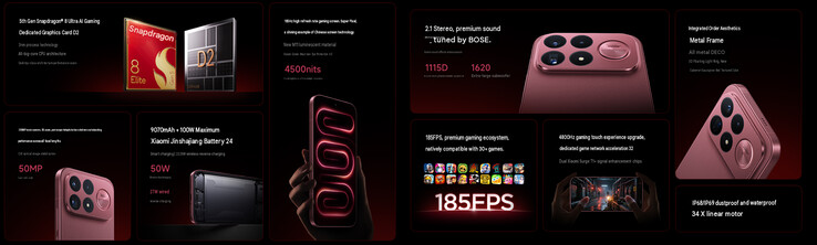 Principaux points forts du Redmi K100 Pro Max (traduction automatique)