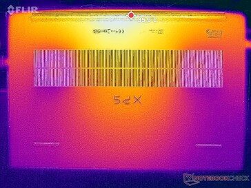 Prime95+FurMark stress (bas)