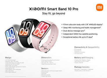 Spécifications complètes et options de couleurs régulières du Smart Band 10 Pro