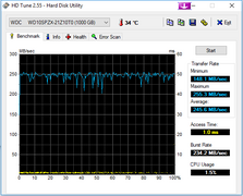 HD Tune Western Digital WD Blue Mobile 1 To.