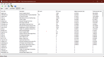 Les pilotes des modules DirectX et du noyau, par exemple, sont responsables.