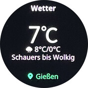 Widget météo