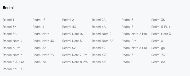 Liste des produits Redmi EOS. (Image source : Xiaomi)