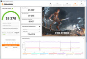 Fire Strike (Overboost, TGP : 130 watts)