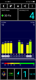 Test GPS en plein air