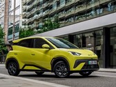 Le BYD Dolphin Surf électrique (Image source : BYD)