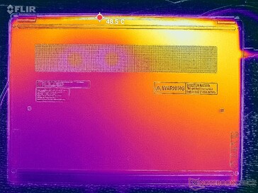Prime95+FurMark stress (couverture D)