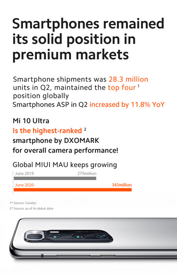 Statistiques trimestrielles de Xiaomi. (Source de l'image : @Xiaomi)