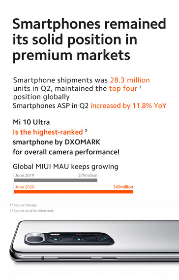 Statistiques trimestrielles de Xiaomi. (Source de l'image : @Xiaomi)