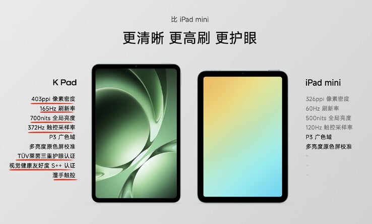 Le Redmi K Pad offrira jusqu'à 700 nits sur son écran de 8,8 pouces. (Source de l'image : Xiaomi)