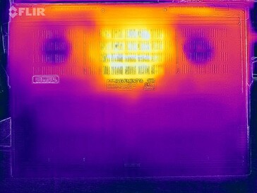 Test de résistance de la carte thermique (en bas)