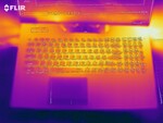 MSI GT76 9SG - Relevé thermique : sollicitations maximales au-dessus.