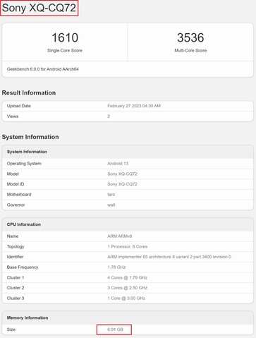 Xperia 5 IV. (Image source : Geekbench)