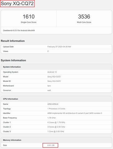 Xperia 5 IV. (Image source : Geekbench)