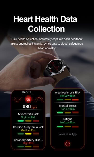 (Source de l'image : Rogbid)