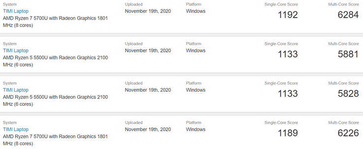 Les scores de Ryzen 5 5500 et Ryzen 7 5700U à des fins de comparaison (Image Source : Geekbench)