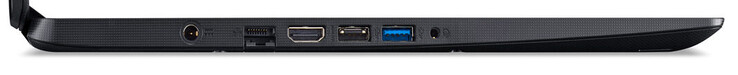 Côté gauche : entrée secteur, Ethernet gigabit, HDMI, USB A 2.0, USB A 3.2 Gen 1, prise jack.