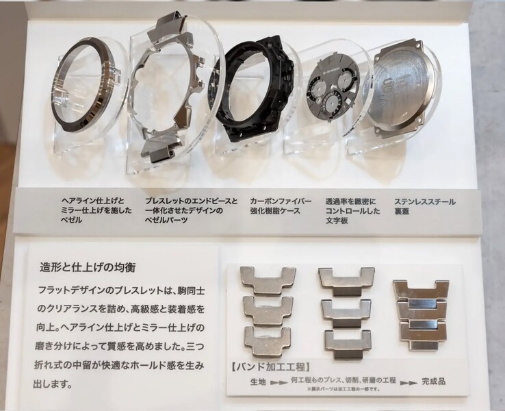Montre Casio G-Shock de la série GST-W1000 présentée démontée, montrant la lunette en acier inoxydable, le bracelet, le boîtier en fibre de carbone, le cadran et le fond de boîtier en acier inoxydable.