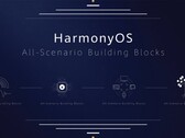 Huawei travaille sur un smartphone alimenté par HarmonyOS (image via GSMArena)