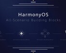 Huawei travaille sur un smartphone alimenté par HarmonyOS (image via GSMArena)