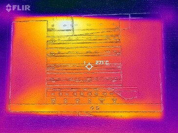 Carte thermique