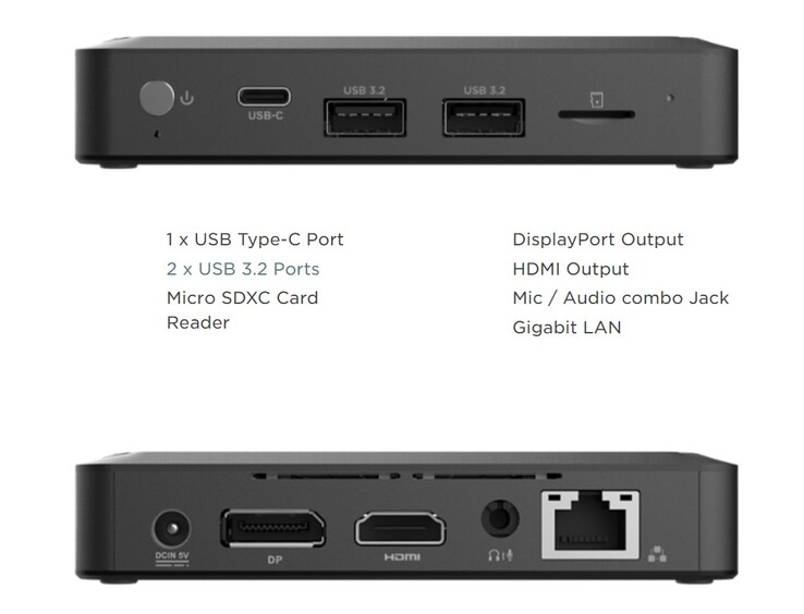 Connexions externes à l'avant et à l'arrière (source : Zotac)