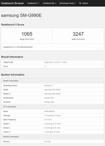 (Image source : Geekbench)