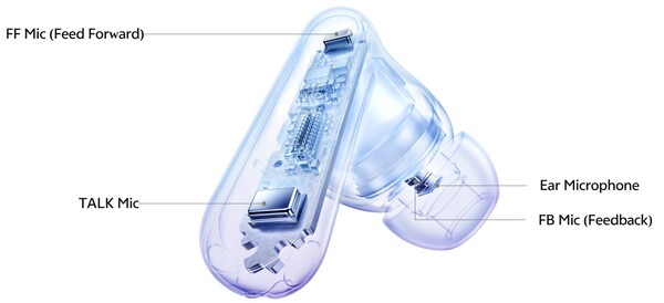 Chaque écouteur Vivo TWS 5 est doté de quatre microphones. (Source de l'image : Vivo)