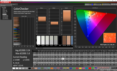 LG Gram 14 - ColorChecker avant calibrage.