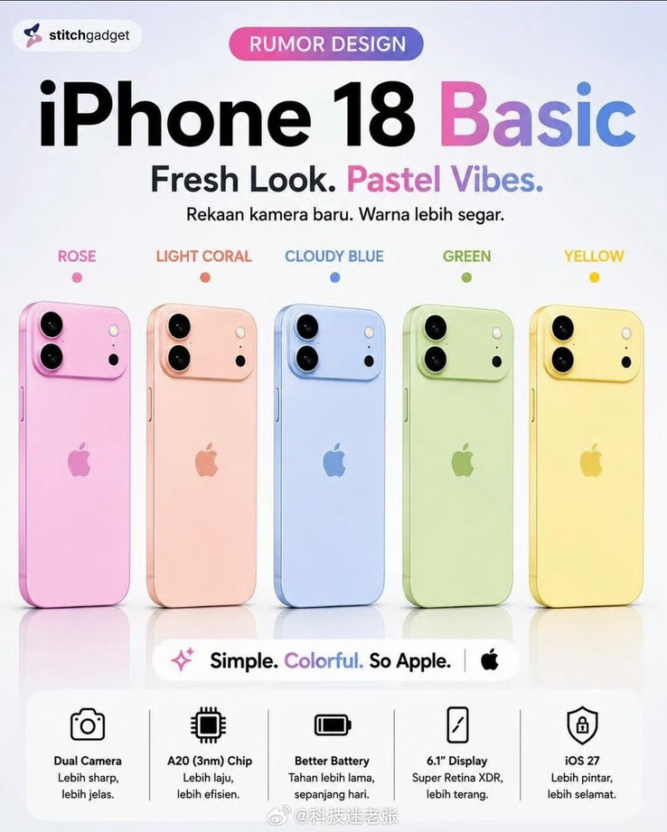 Voici à quoi pourrait ressembler l'iPhone 18. Ou peut-être pas.