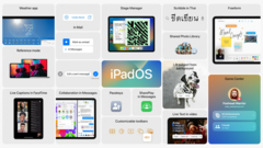 Apple présente iPadOS 16. (Source : Apple)