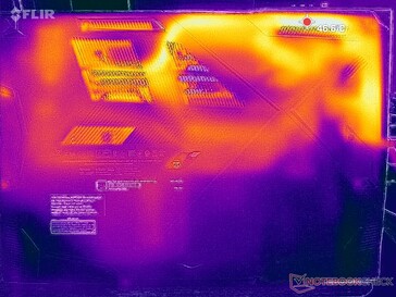 Prime95+FurMark stress (couverture D)