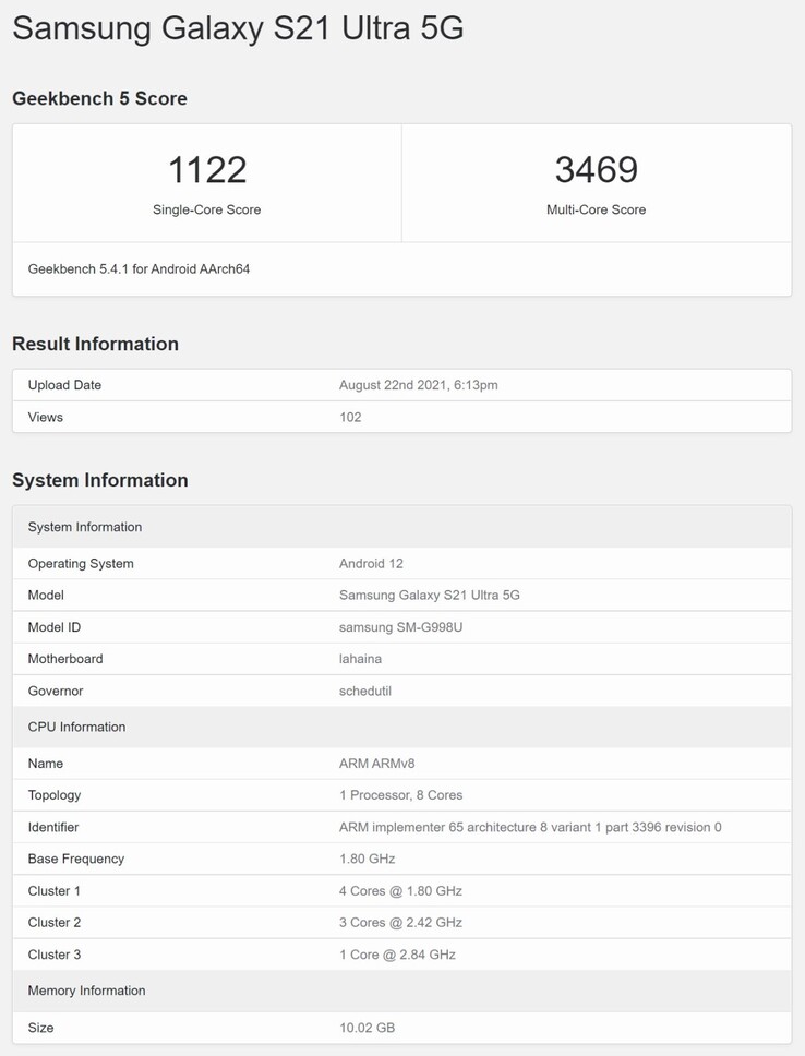 Un S21 Ultra sur Android 12 ( ?) (Source : Geekbench via MySmartPrice)