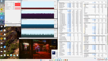 Cyberpunk 2077 stress