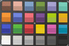 Samsung Galaxy S10 - ColorChecker Passport : la couleur de référence se situe dans la partie inférieure de chaque bloc.